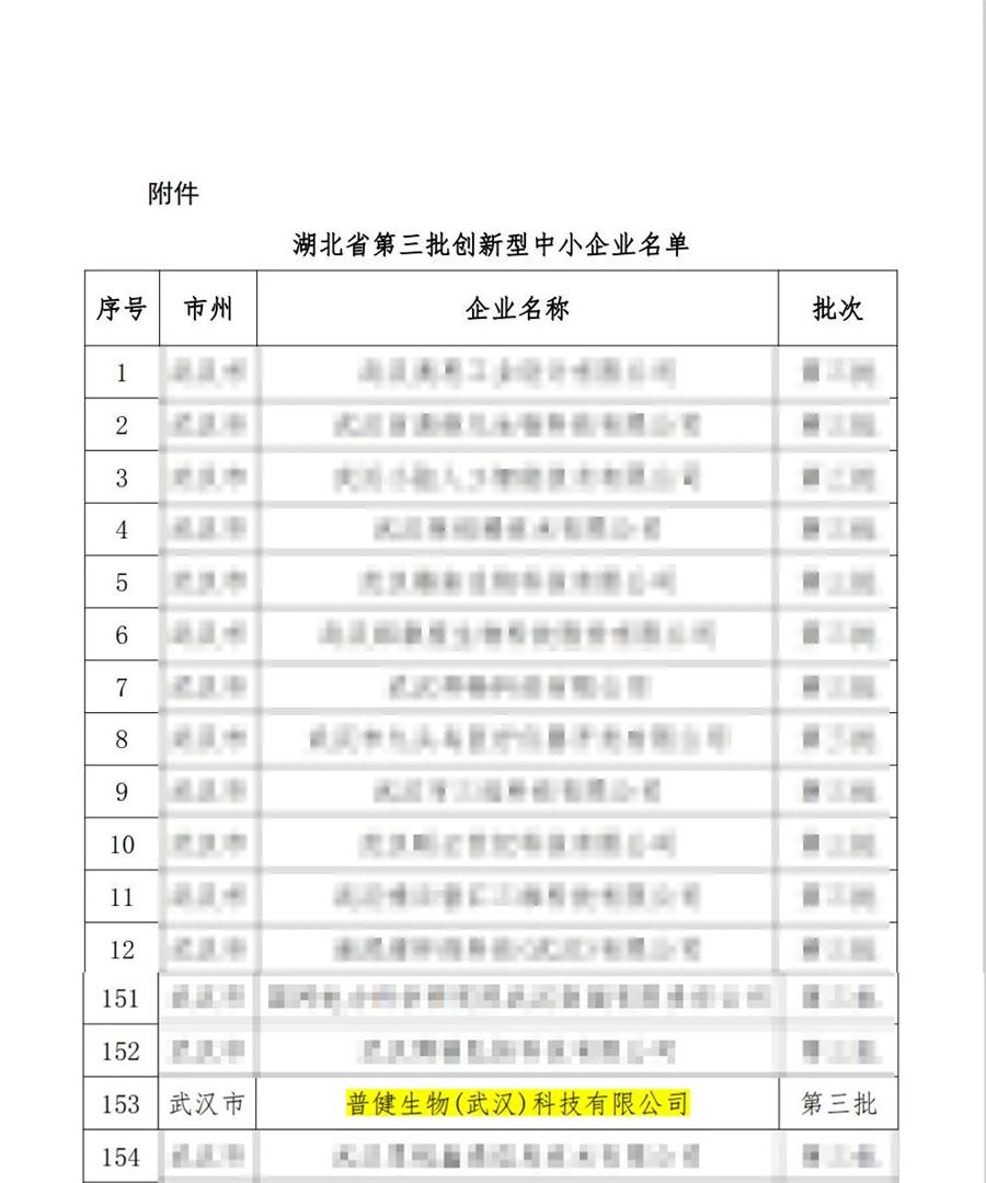 好事成雙|創(chuàng)新驅(qū)動(dòng)科技力量！普健生物捷報(bào)頻傳，再次榮獲國(guó)家級(jí)和省級(jí)榮譽(yù)！