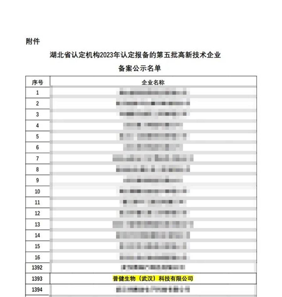 好事成雙|創(chuàng)新驅(qū)動(dòng)科技力量！普健生物捷報(bào)頻傳，再次榮獲國(guó)家級(jí)和省級(jí)榮譽(yù)！